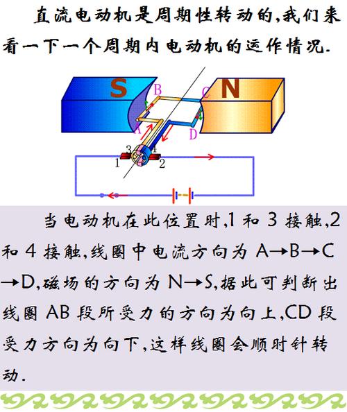 電機(jī)工作原理，電機(jī)維修